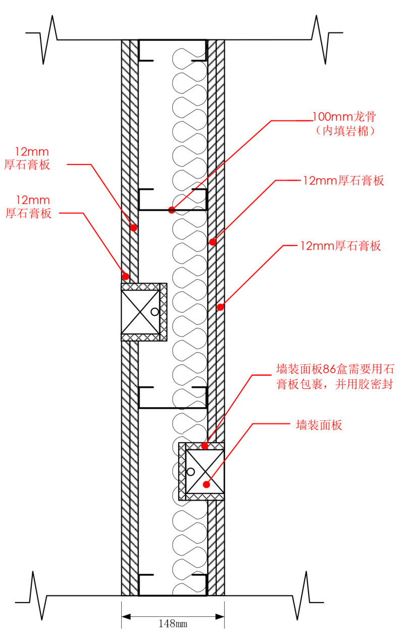 80%装饰隔声都是在做表面功夫,严谨的酒店声学设计这么做?