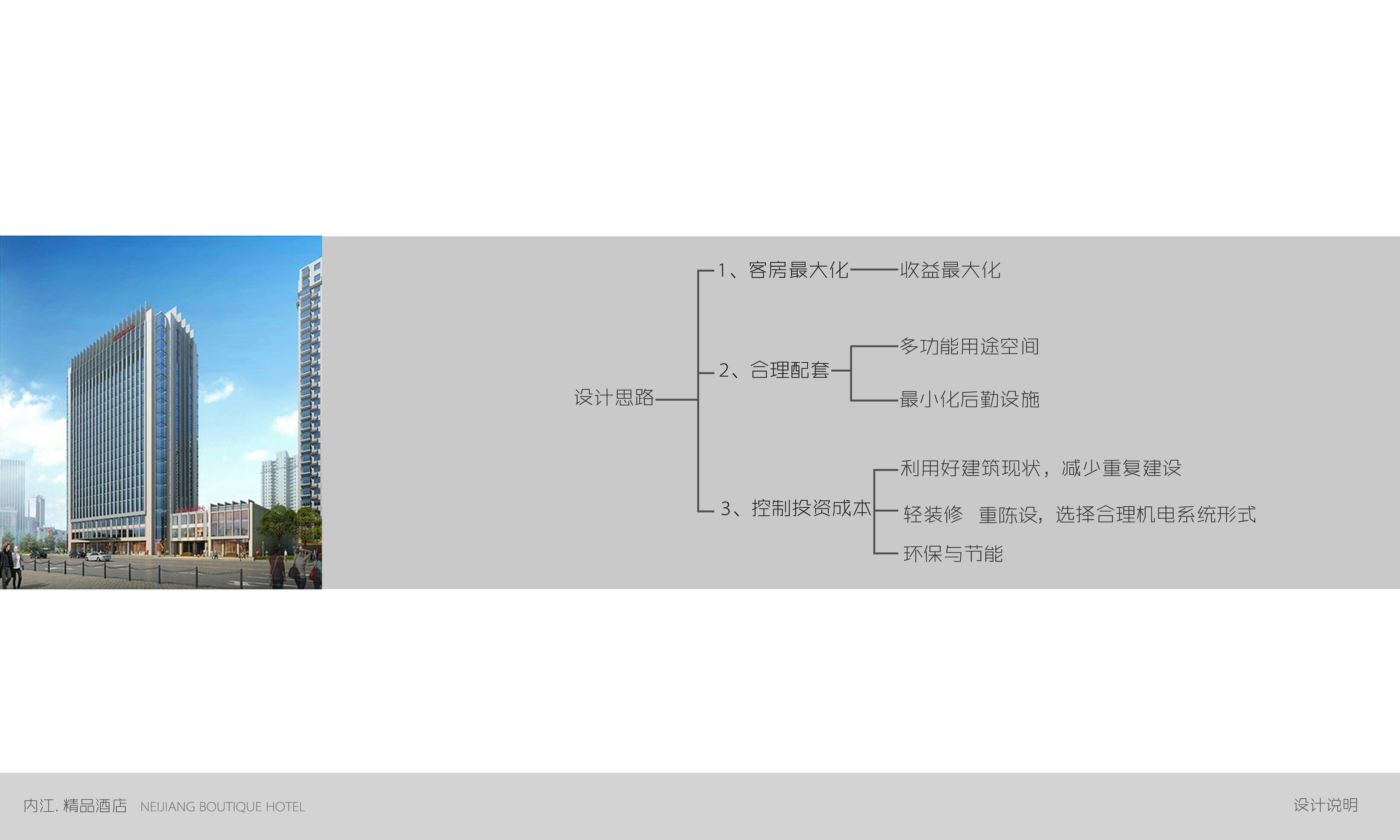 内江精品酒店概念设计