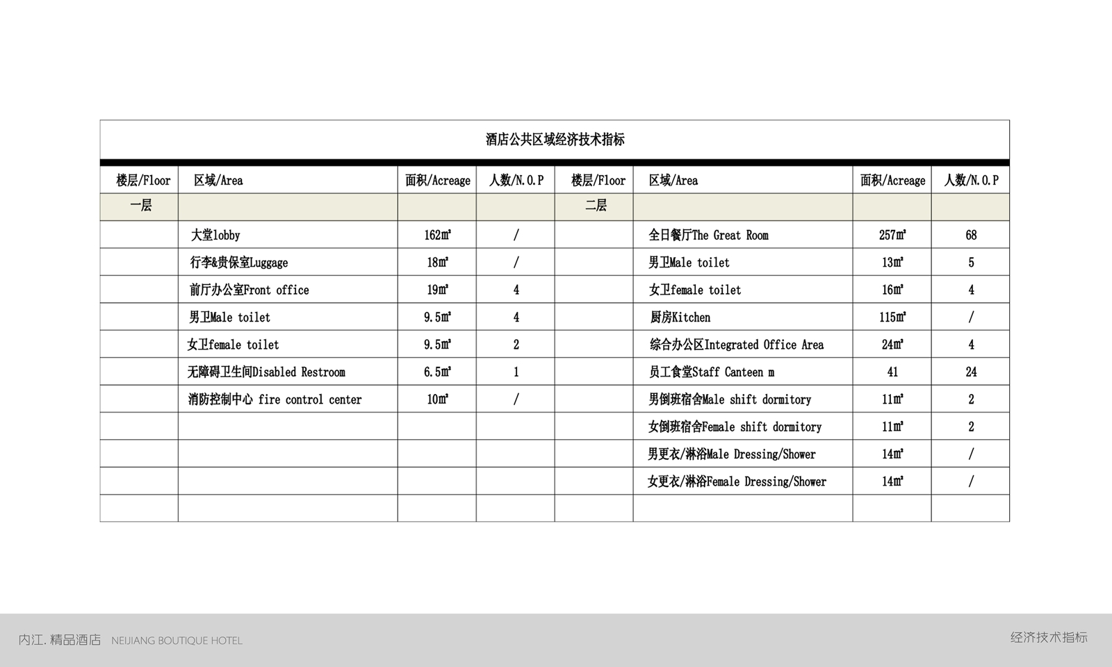 内江精品酒店概念设计